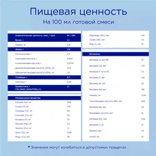 Nutricia Смесь молочная Nutrilon Premium 1 с 0 мес. 350г детское питание